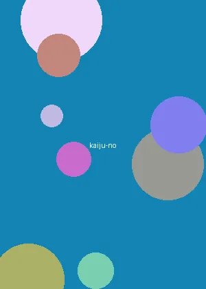 幸福巧克力 - 怪兽8号海报